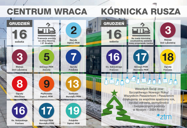 grafika na otwarcie 16 grudnia 2023 tras tramwajowych w centrum Poznania i trasy kornickiej